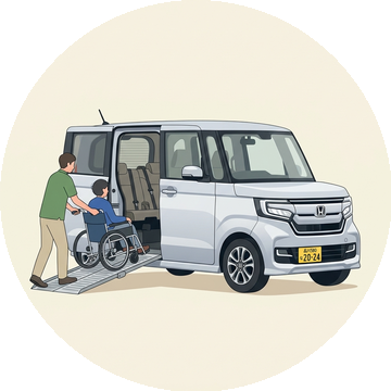 N-BOXプラス